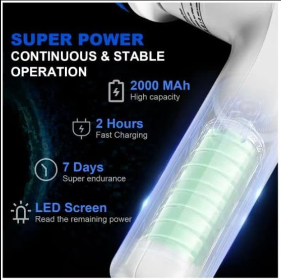 5 in 1 Super Clean Electric Brush