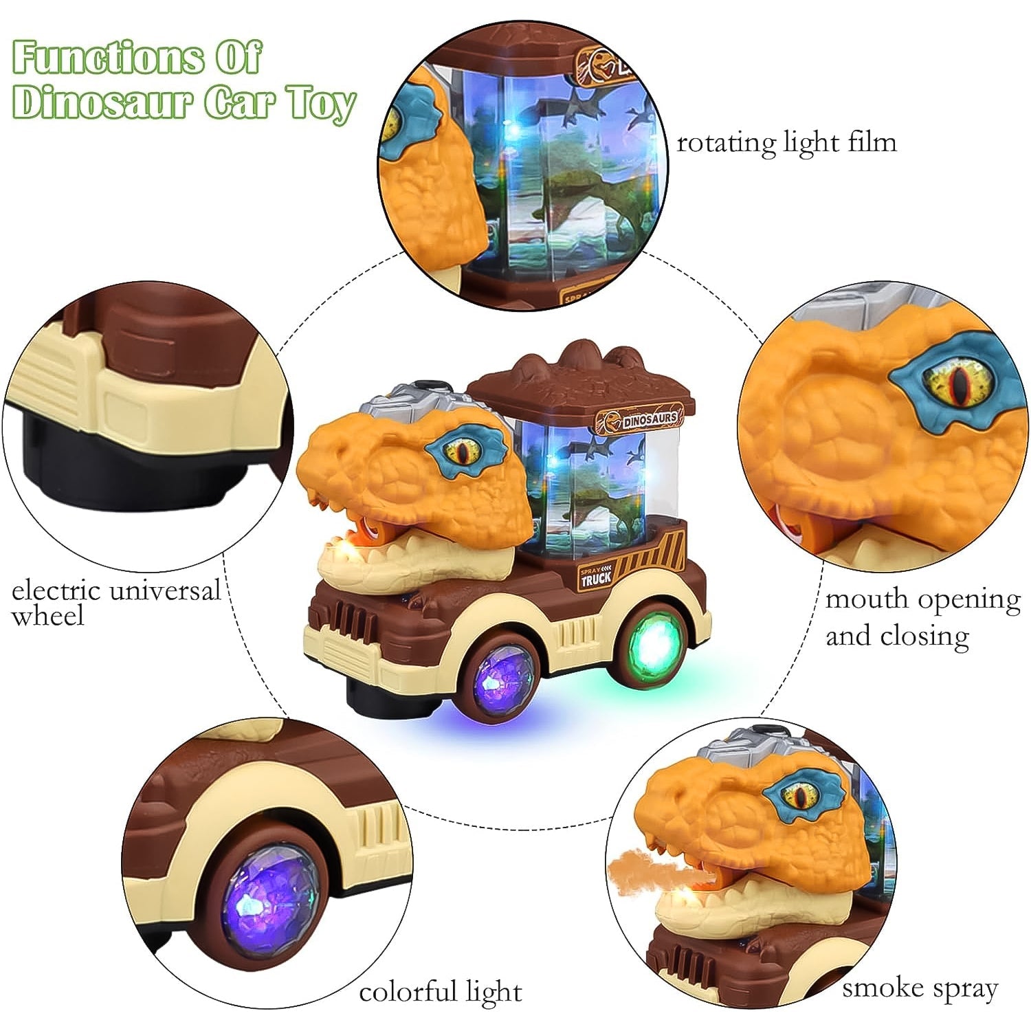T-Rex Turbo