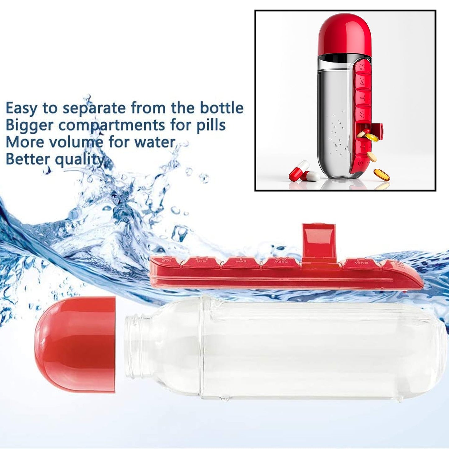 Hydration Bottle with Weekly Pill Case