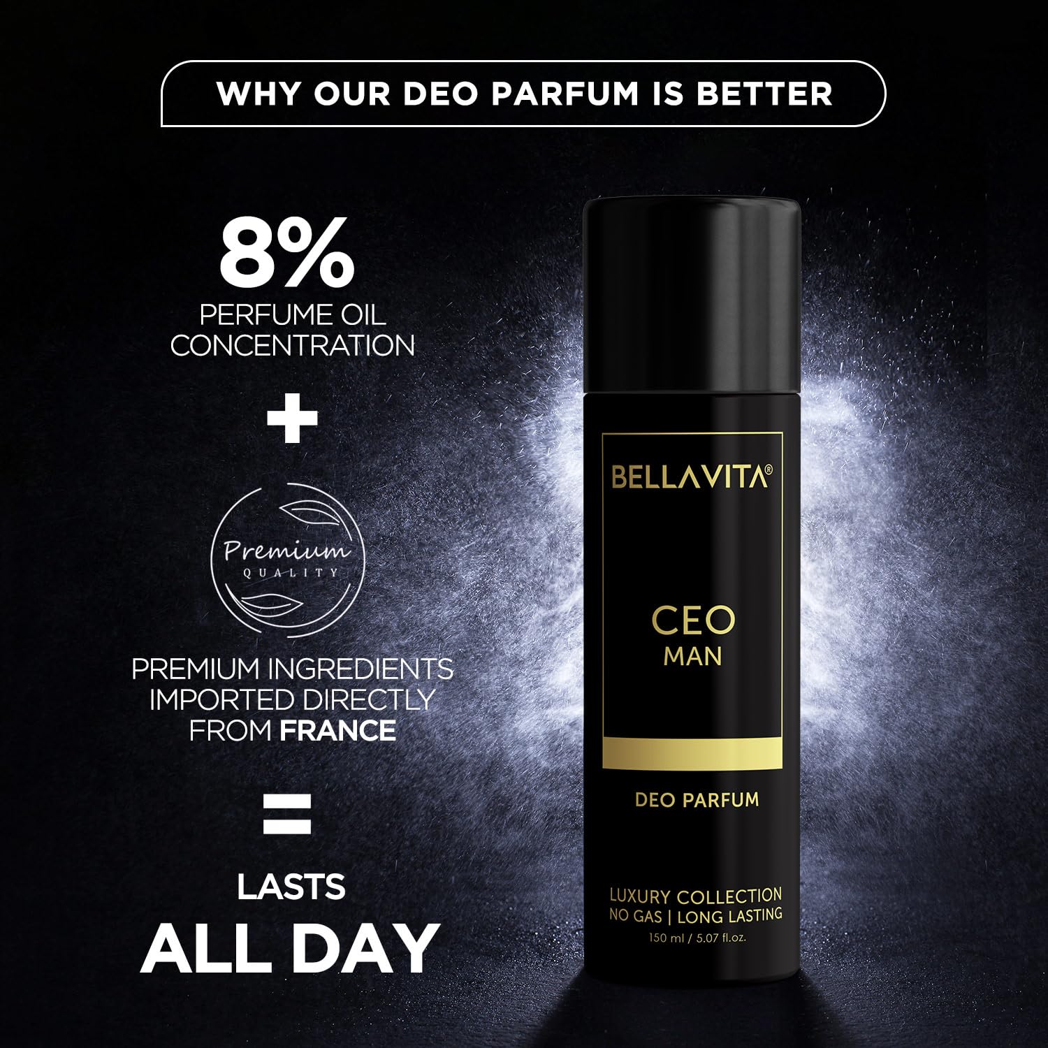 Bellavita fragrance deodorant spray for men, travel friendly