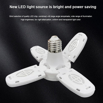 Close-up of fan blade LED bulb details and design