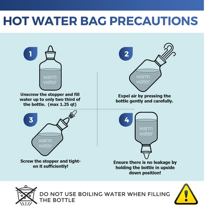 Green Rubber Hot Water Bag effectively alleviating back aches and stiffness.