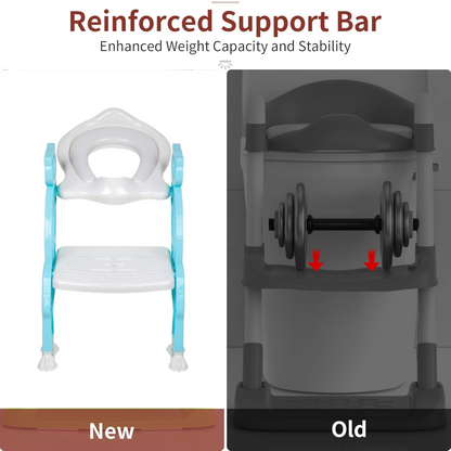 Potty training seat showcasing its ergonomic design and safety features.
