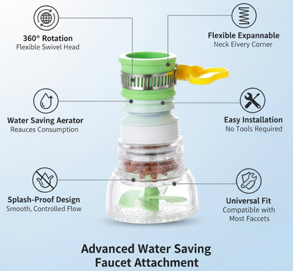 Diagram illustrating the flexible and adjustable design of the faucet sprayer.