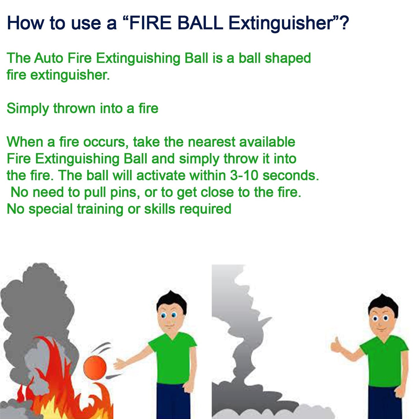 Versatile automatic fire extinguisher ball, suitable for diverse environments.