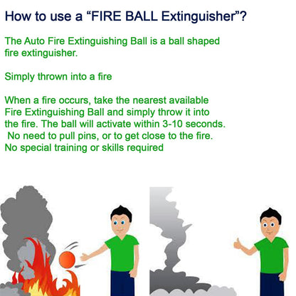 Versatile automatic fire extinguisher ball, suitable for diverse environments.