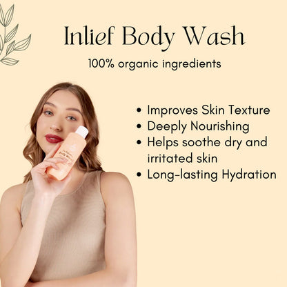 Hydrating body wash being used in the shower for cleansing