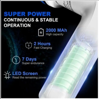 5 in 1 Super Clean Electric Brush